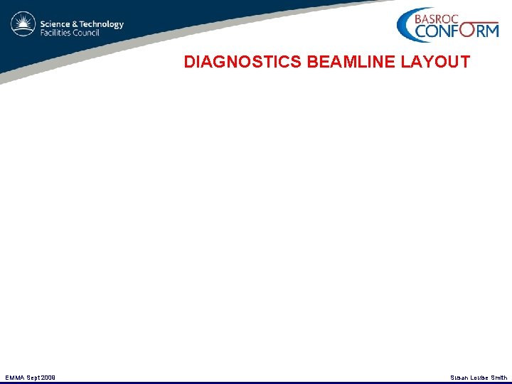 DIAGNOSTICS BEAMLINE LAYOUT EMMA Sept 2009 Susan Louise Smith 