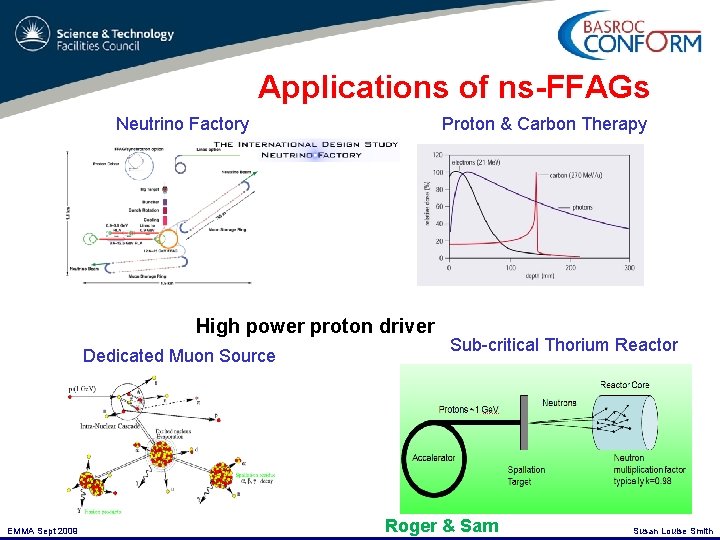 Applications of ns-FFAGs Neutrino Factory Proton & Carbon Therapy High power proton driver Dedicated