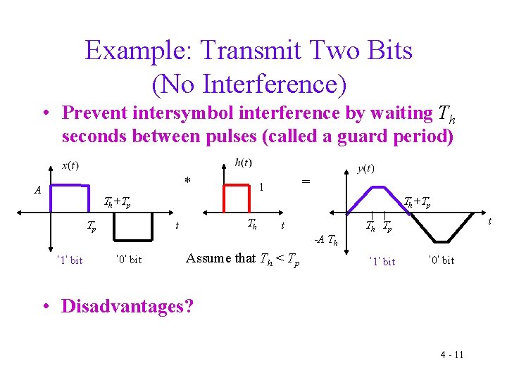 Example: Transmit Two Bits (No Interference) • Prevent intersymbol interference by waiting Th seconds