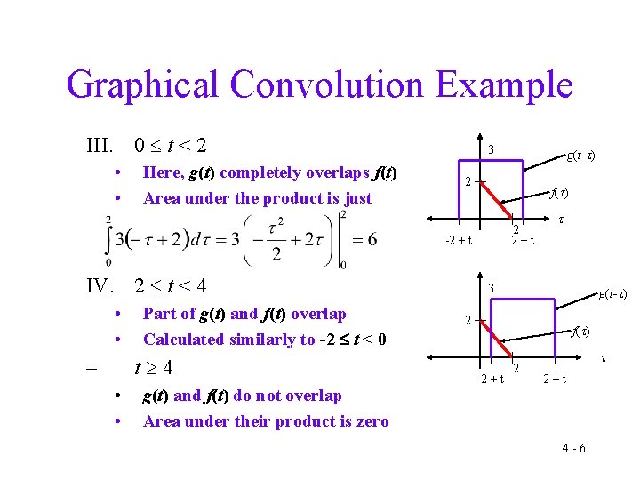 Graphical Convolution Example III. 0 t < 2 • • Here, g(t) completely overlaps