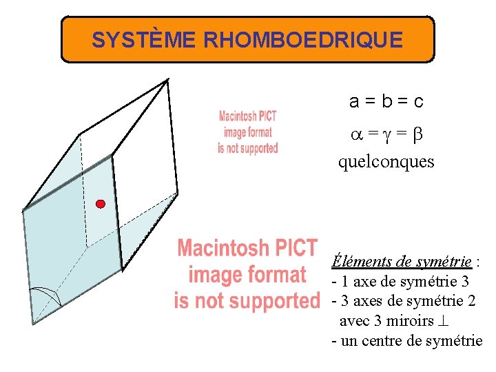 SYSTÈME RHOMBOEDRIQUE a=b=c = = quelconques Éléments de symétrie : - 1 axe de