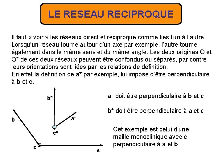 LE RESEAU RECIPROQUE Il faut « voir » les réseaux direct et réciproque comme