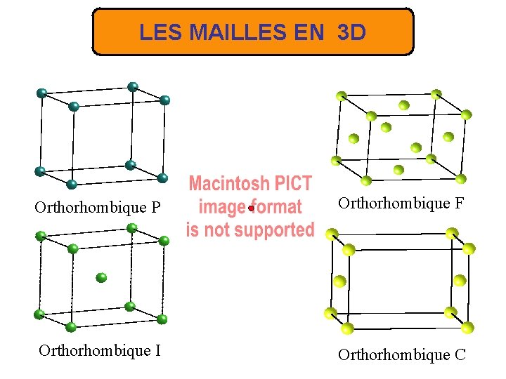 LES MAILLES EN 3 D Orthorhombique P Orthorhombique F Orthorhombique I Orthorhombique C 