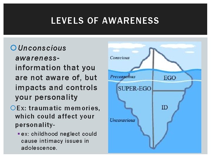 LEVELS OF AWARENESS Unconscious awarenessinformation that you are not aware of, but impacts and