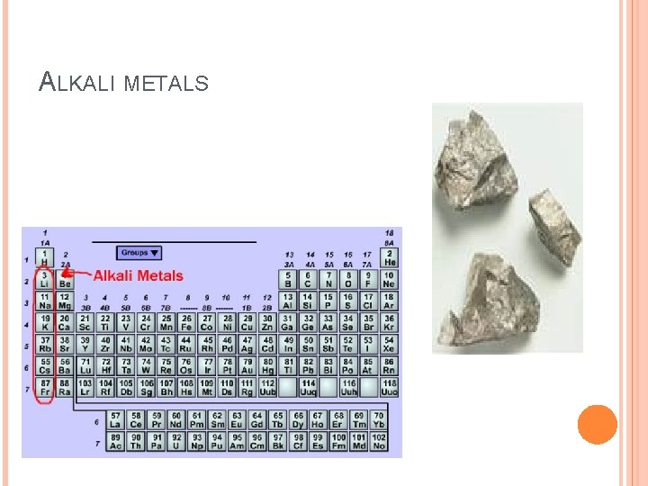 ALKALI METALS 