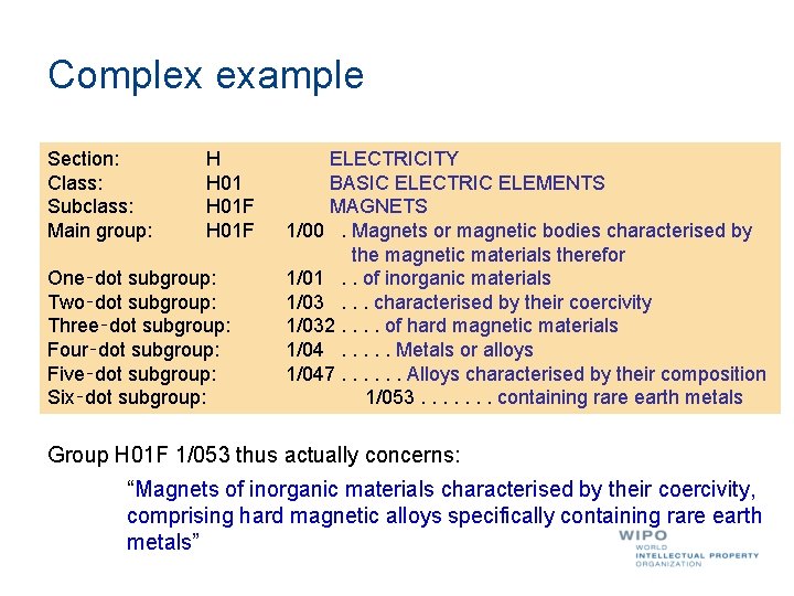 Complex example Section: Class: Subclass: Main group: H H 01 F One‑dot subgroup: Two‑dot