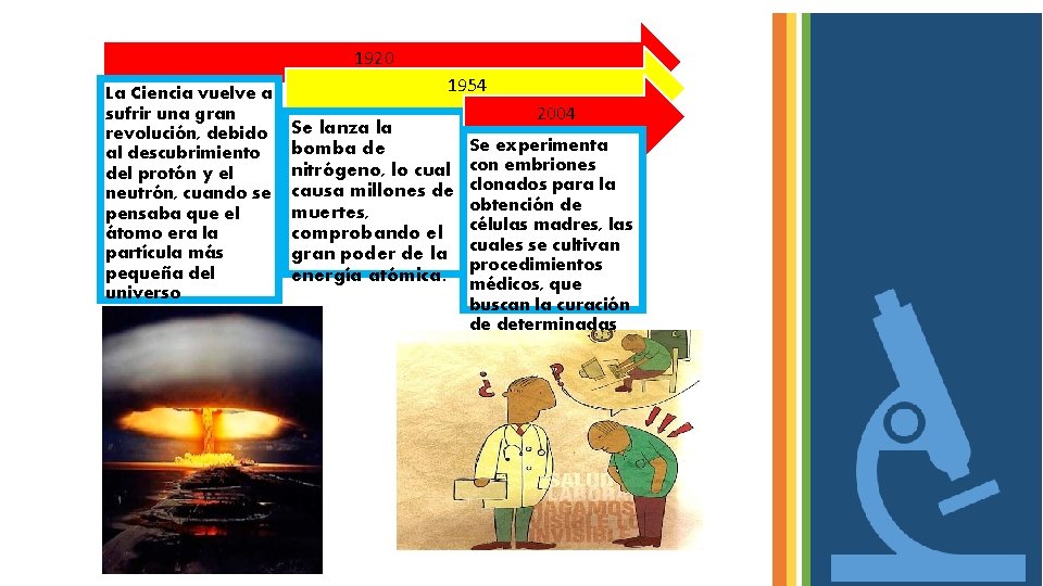 1920 La Ciencia vuelve a sufrir una gran revolución, debido al descubrimiento del protón
