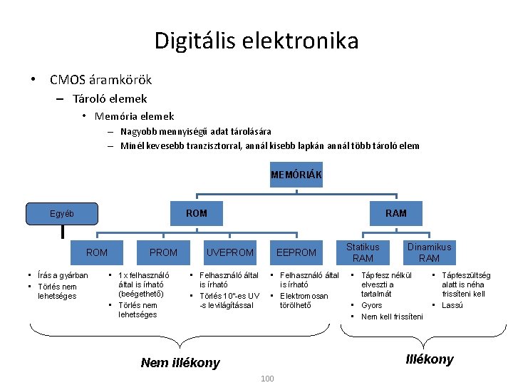 Digitális elektronika • CMOS áramkörök – Tároló elemek • Memória elemek – Nagyobb mennyiségű