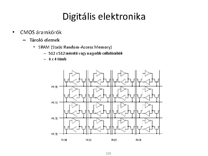 Digitális elektronika • CMOS áramkörök – Tároló elemek • SRAM (Static Random-Access Memory) –