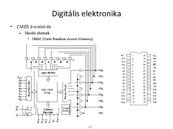 Digitális elektronika • CMOS áramkörök – Tároló elemek • SRAM (Static Random-Access Memory) 107