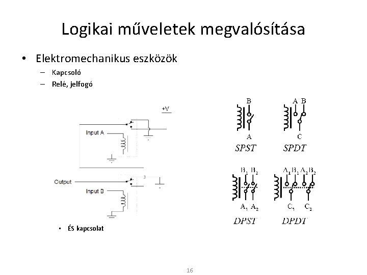 Logikai műveletek megvalósítása • Elektromechanikus eszközök – Kapcsoló – Relé, jelfogó • ÉS kapcsolat