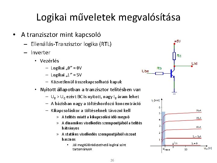 Logikai műveletek megvalósítása • A tranzisztor mint kapcsoló – Ellenállás-Tranzisztor logika (RTL) – Inverter