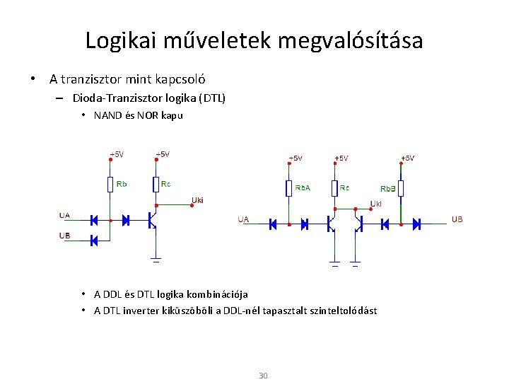 Logikai műveletek megvalósítása • A tranzisztor mint kapcsoló – Dioda-Tranzisztor logika (DTL) • NAND