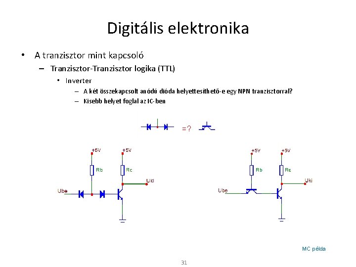 Digitális elektronika • A tranzisztor mint kapcsoló – Tranzisztor-Tranzisztor logika (TTL) • Inverter –