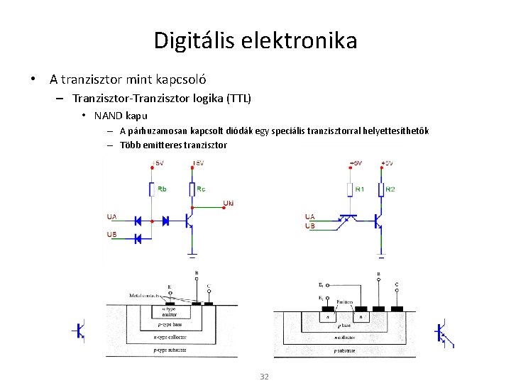 Digitális elektronika • A tranzisztor mint kapcsoló – Tranzisztor-Tranzisztor logika (TTL) • NAND kapu