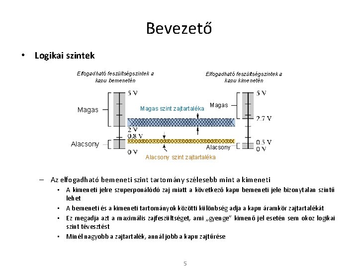 Bevezető • Logikai szintek Elfogadható feszültségszintek a kapu bemenetén Magas Elfogadható feszültségszintek a kapu