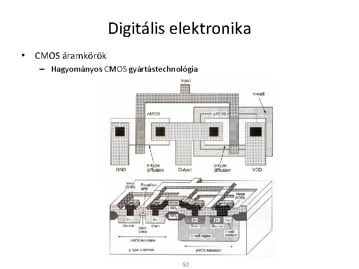 Digitális elektronika • CMOS áramkörök – Hagyományos CMOS gyártástechnológia 52 