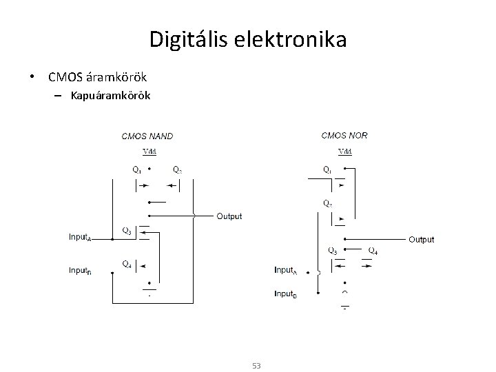 Digitális elektronika • CMOS áramkörök – Kapuáramkörök 53 