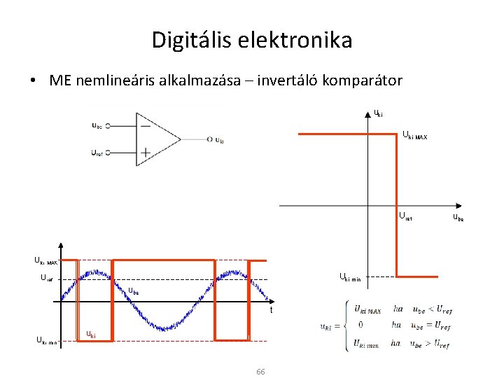 Digitális elektronika • ME nemlineáris alkalmazása – invertáló komparátor uki Uki MAX Uref Uki
