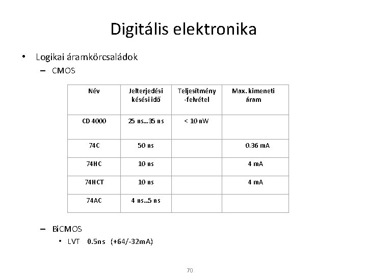 Digitális elektronika • Logikai áramkörcsaládok – CMOS Név Jelterjedési késési idő Teljesítmény -felvétel CD