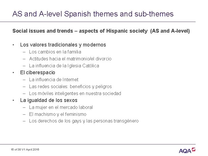 AS and A-level Spanish themes and sub-themes Social issues and trends – aspects of