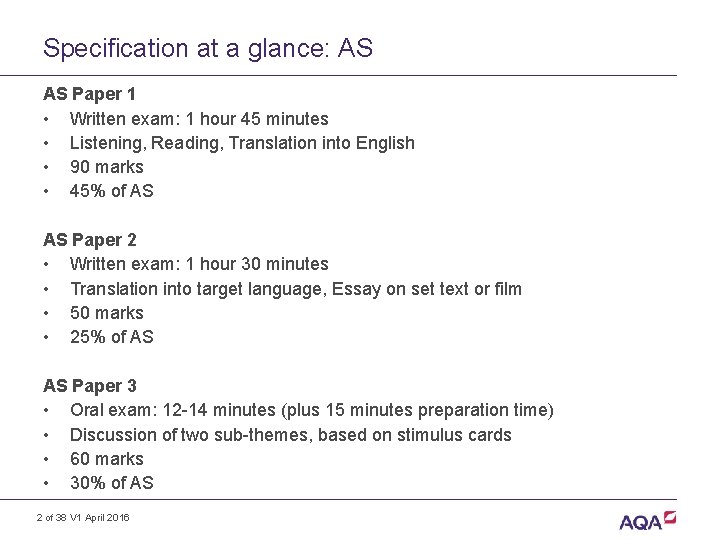 Specification at a glance: AS AS Paper 1 • Written exam: 1 hour 45