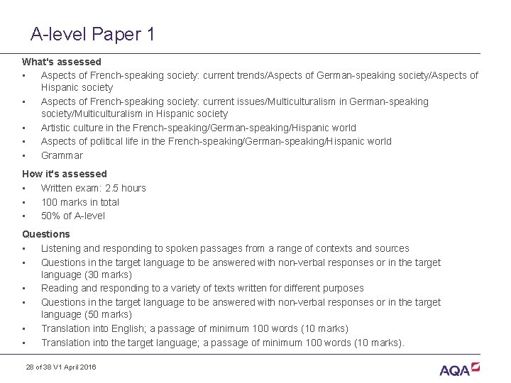 A-level Paper 1 What's assessed • Aspects of French-speaking society: current trends/Aspects of German-speaking