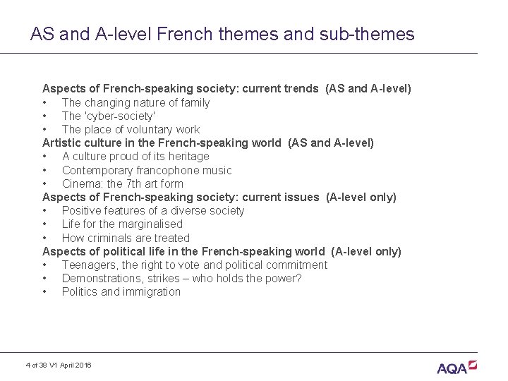 AS and A-level French themes and sub-themes Aspects of French-speaking society: current trends (AS