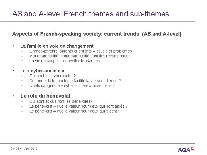 AS and A-level French themes and sub-themes Aspects of French-speaking society: current trends (AS