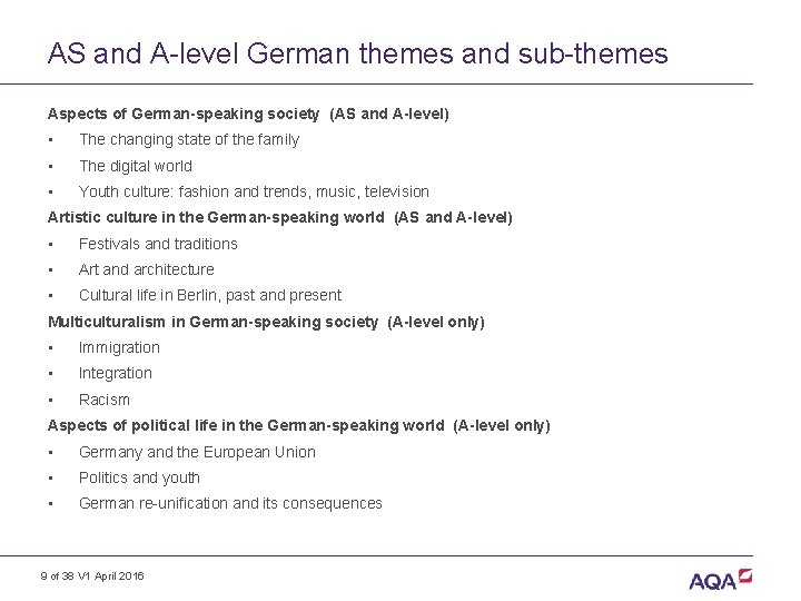 AS and A-level German themes and sub-themes Aspects of German-speaking society (AS and A-level)