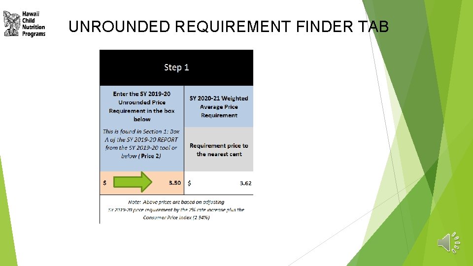 UNROUNDED REQUIREMENT FINDER TAB 