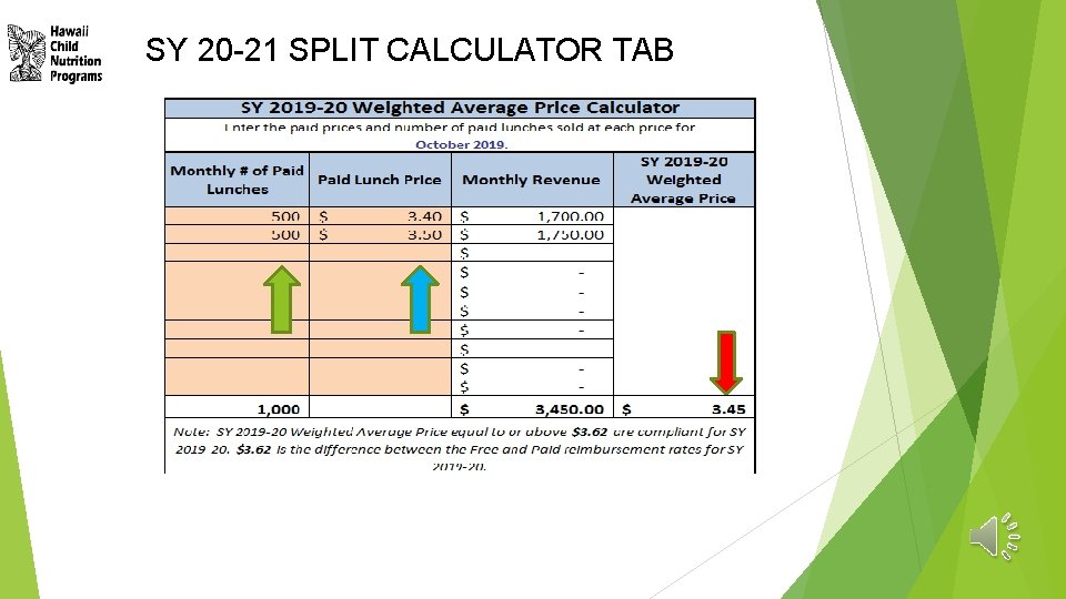 SY 20 -21 SPLIT CALCULATOR TAB 