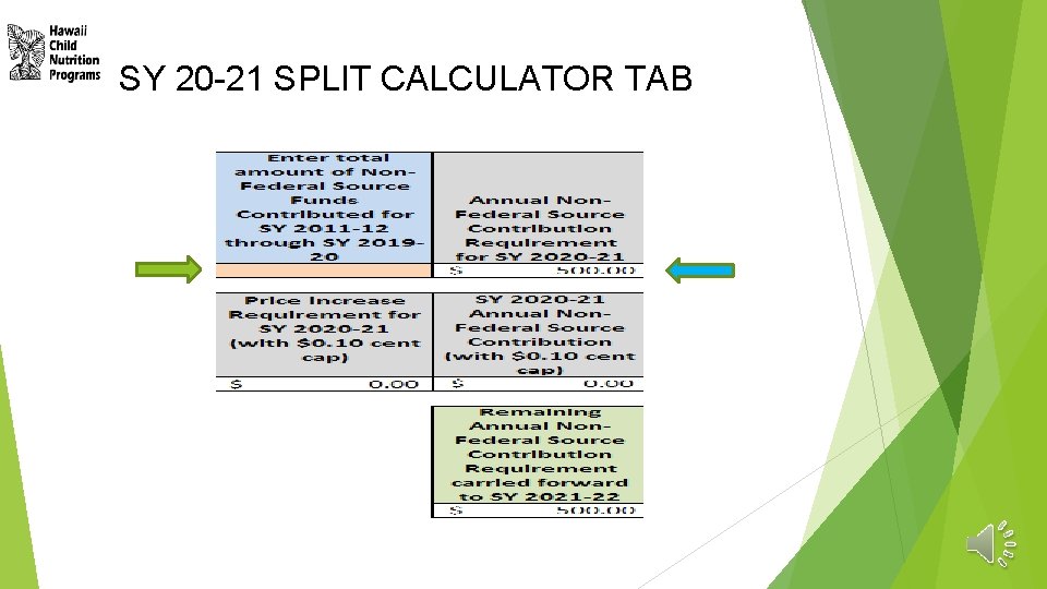 SY 20 -21 SPLIT CALCULATOR TAB 