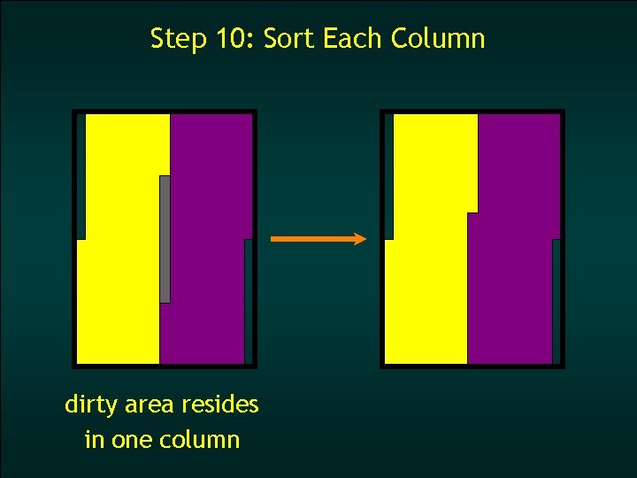 Step 10: Sort Each Column dirty area resides in one column 