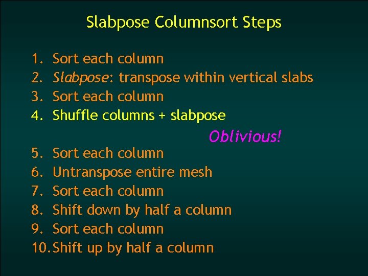 Slabpose Columnsort Steps 1. 2. 3. 4. Sort each column Slabpose: transpose within vertical