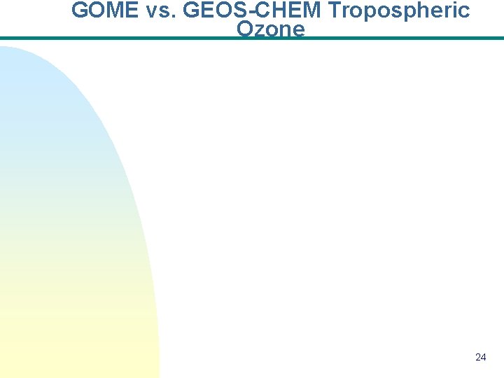 GOME vs. GEOS-CHEM Tropospheric Ozone 24 