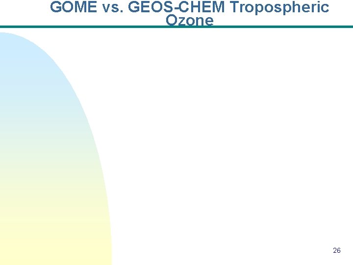 GOME vs. GEOS-CHEM Tropospheric Ozone 26 