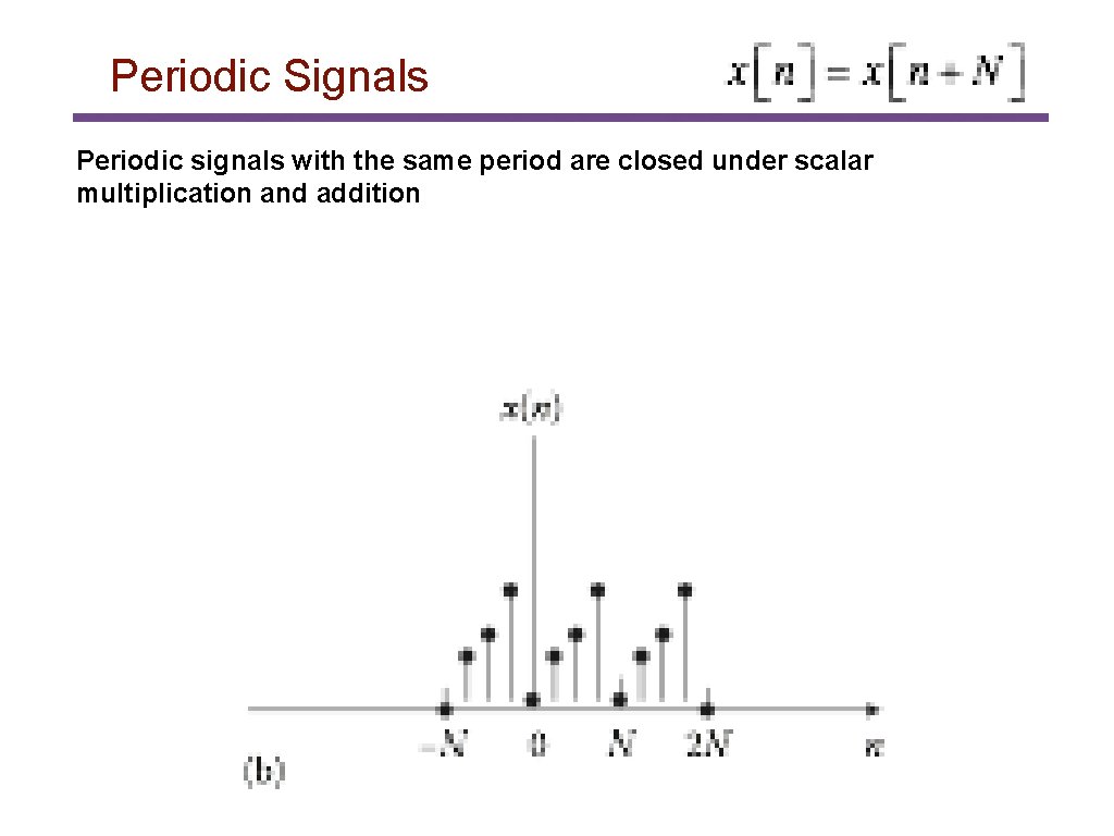 Periodic Signals Periodic signals with the same period are closed under scalar multiplication and