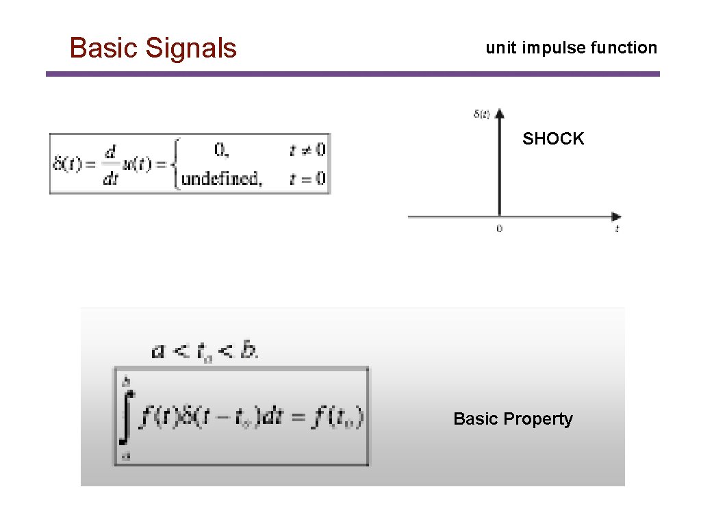 Basic Signals unit impulse function SHOCK Basic Property 