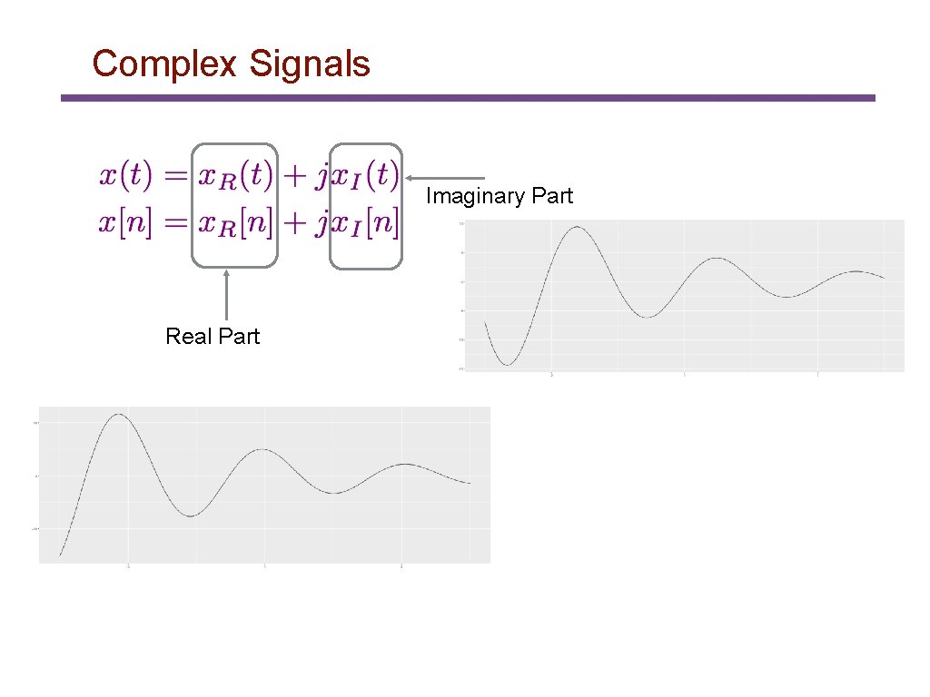 Complex Signals Imaginary Part Real Part 