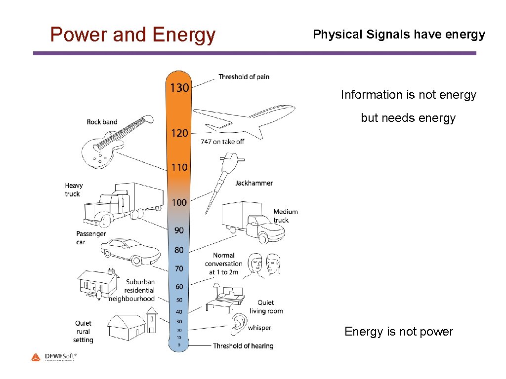 Power and Energy Physical Signals have energy Information is not energy but needs energy