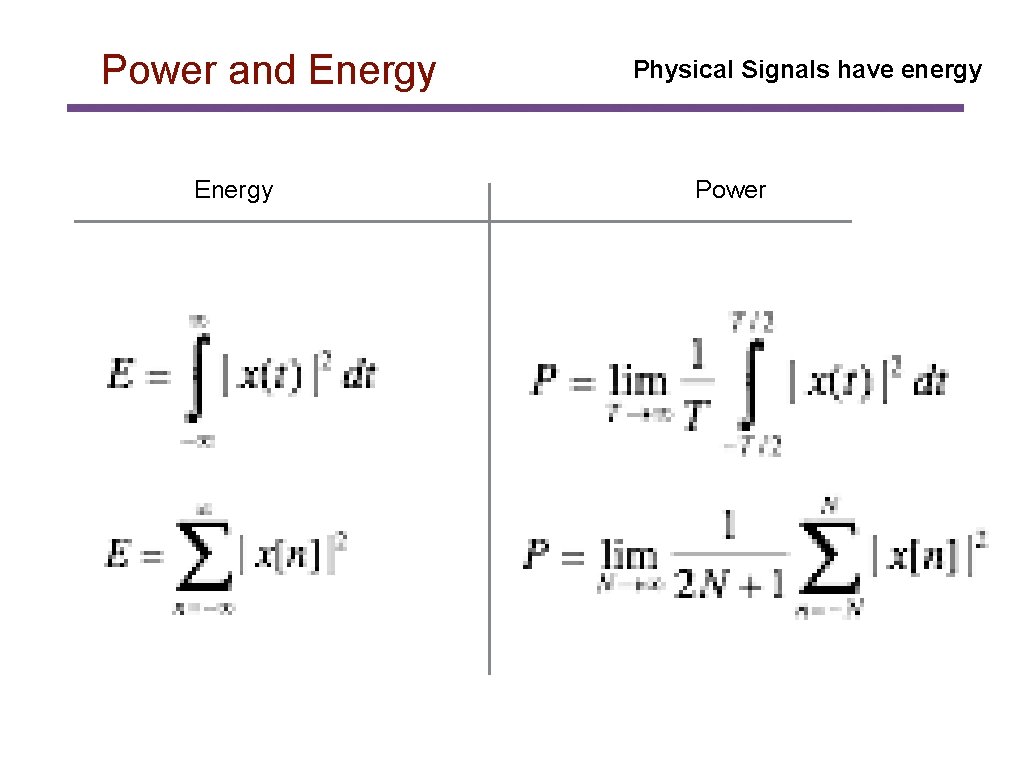 Power and Energy Physical Signals have energy Power 