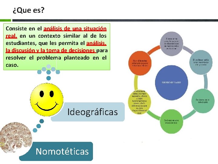 ¿Que es? Consiste en el análisis de una situación real, en un contexto similar