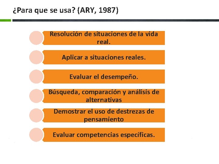 ¿Para que se usa? (ARY, 1987) Resolución de situaciones de la vida real. Aplicar