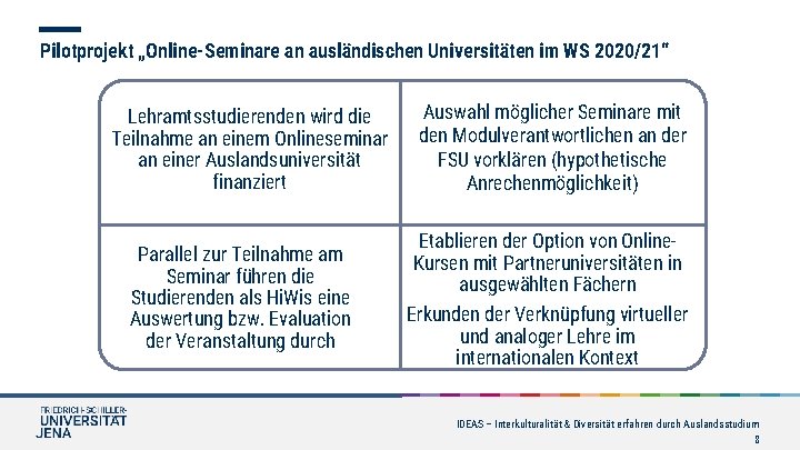 Pilotprojekt „Online-Seminare an ausländischen Universitäten im WS 2020/21“ Lehramtsstudierenden wird die Teilnahme an einem