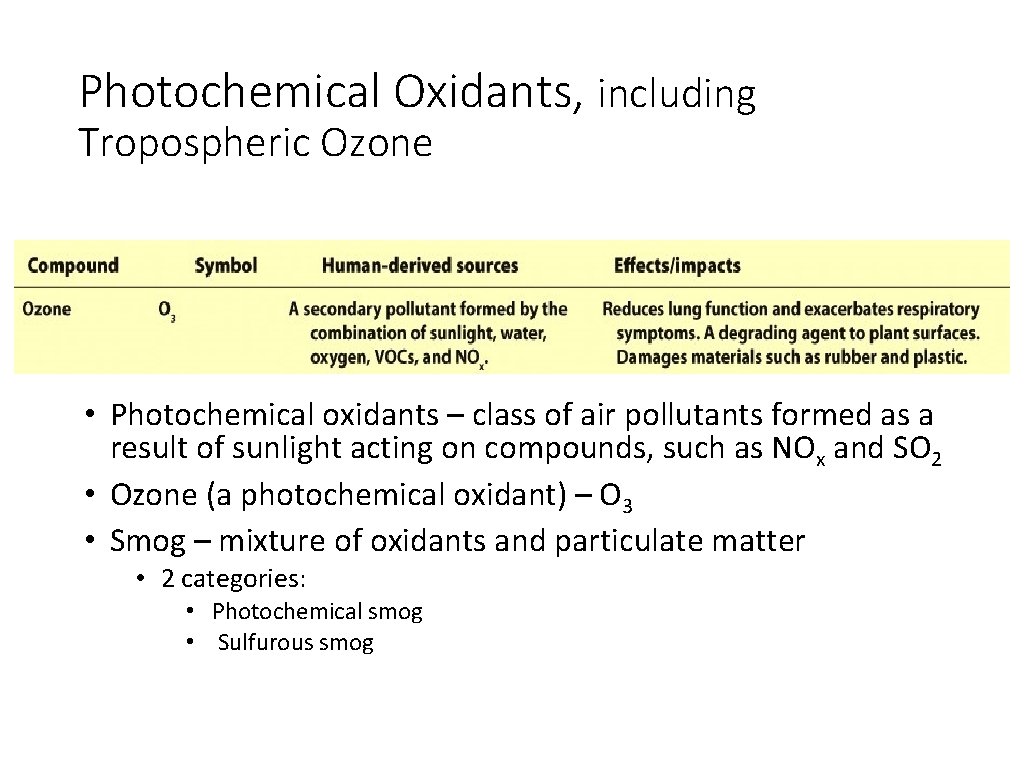 Photochemical Oxidants, including Tropospheric Ozone • Photochemical oxidants – class of air pollutants formed