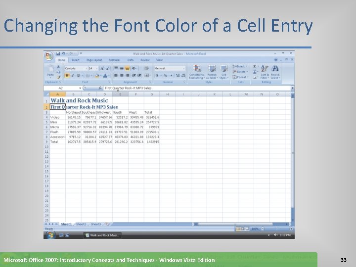 Changing the Font Color of a Cell Entry Microsoft Office 2007: Introductory Concepts and