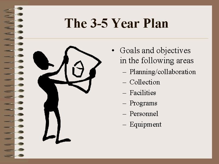 The 3 -5 Year Plan • Goals and objectives in the following areas –