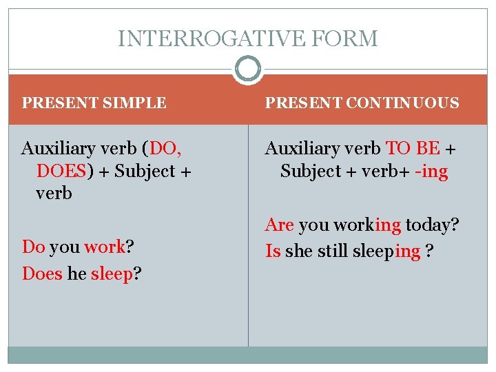 INTERROGATIVE FORM PRESENT SIMPLE PRESENT CONTINUOUS Auxiliary verb (DO, DOES) + Subject + verb