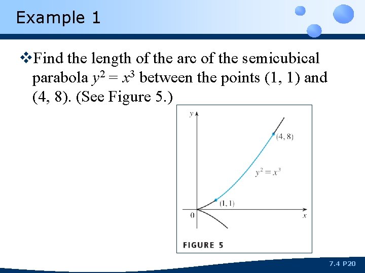 Example 1 v. Find the length of the arc of the semicubical parabola y